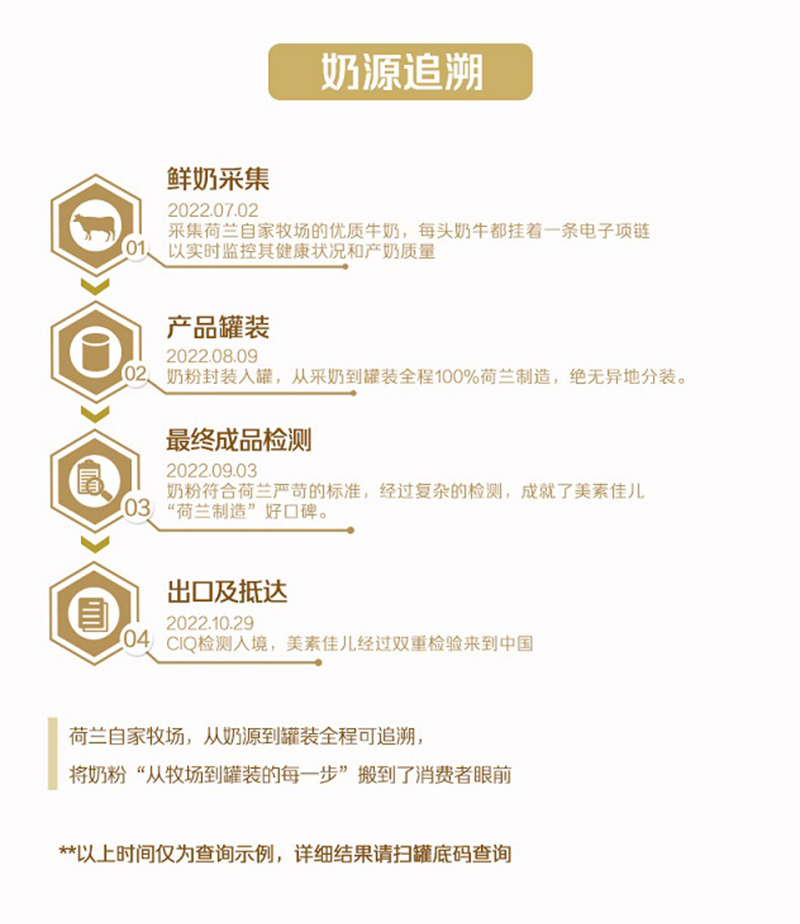 皇家美素佳兒旺玥兒童營養(yǎng)奶粉(調(diào)制乳粉)詳情_16