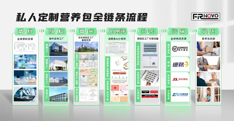 2023�����ƽ�_����ʳƷTOP 10�����REAPS����˹Ʒ������ǰé004.jpg