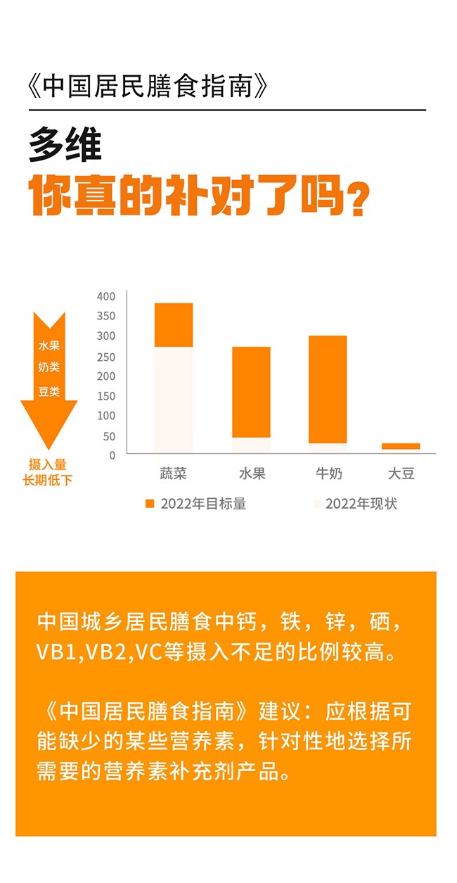 呀啦嗦棘維多沙棘多維咀嚼片詳情 (2).jpg