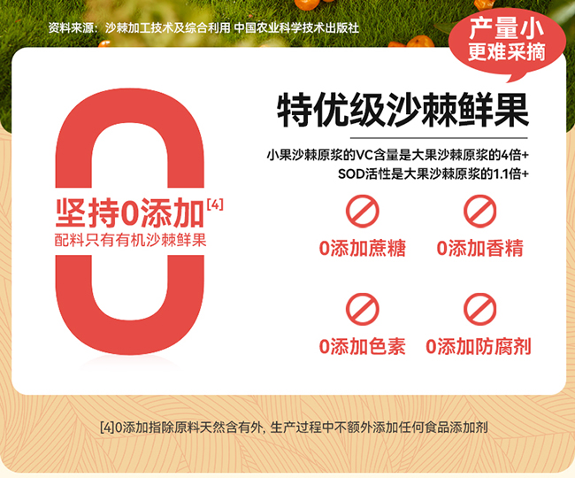 呀啦嗦有機沙棘原漿詳情 (11).jpg