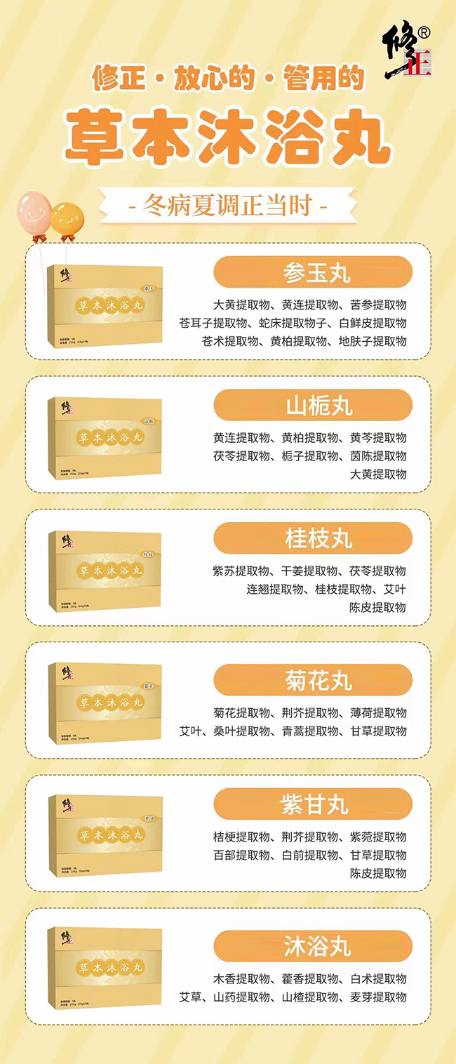 ���ݱ���Ʒ���Y(ji��)��������ԡ����������ĸ���o��������