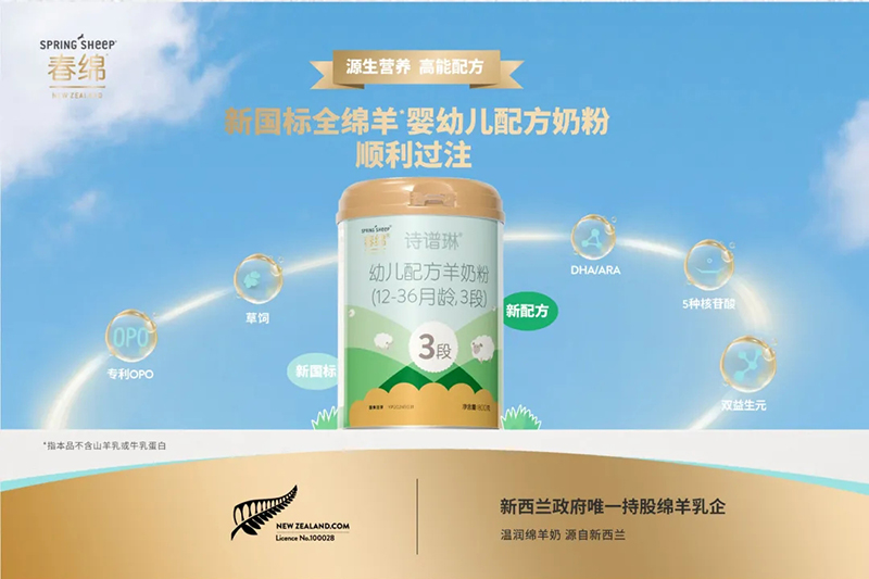 Spring Sheep���dȫ�d����׃��̷�����^ע���@�G����CBME��