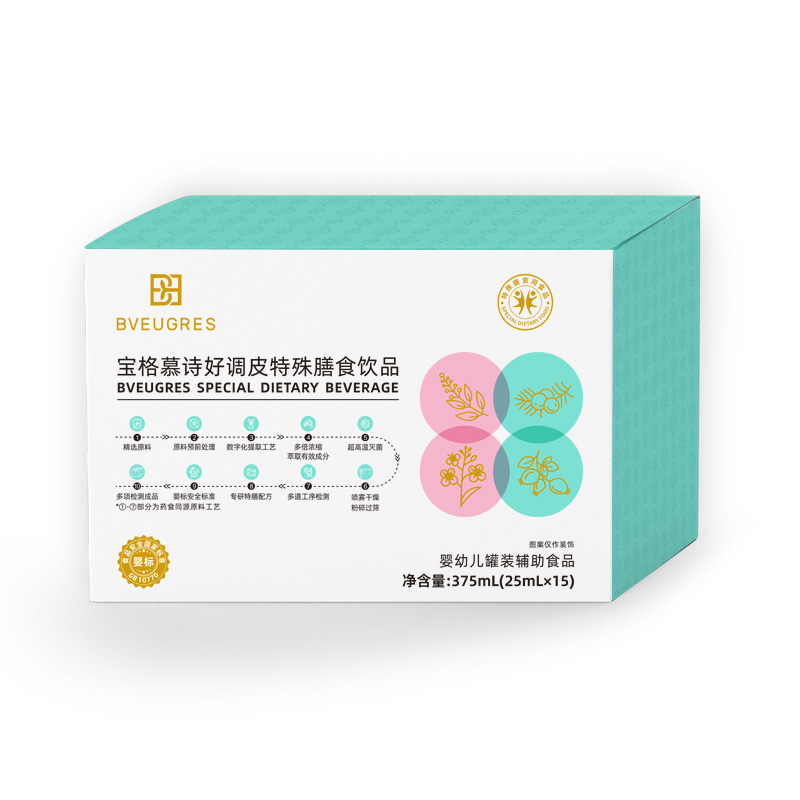 ��ռ��ͯ�I�B(y��ng)�{(l��n)��������ĽԊ���{(di��o)Ƥ������ʳ�Ʒ�������A�Ј�