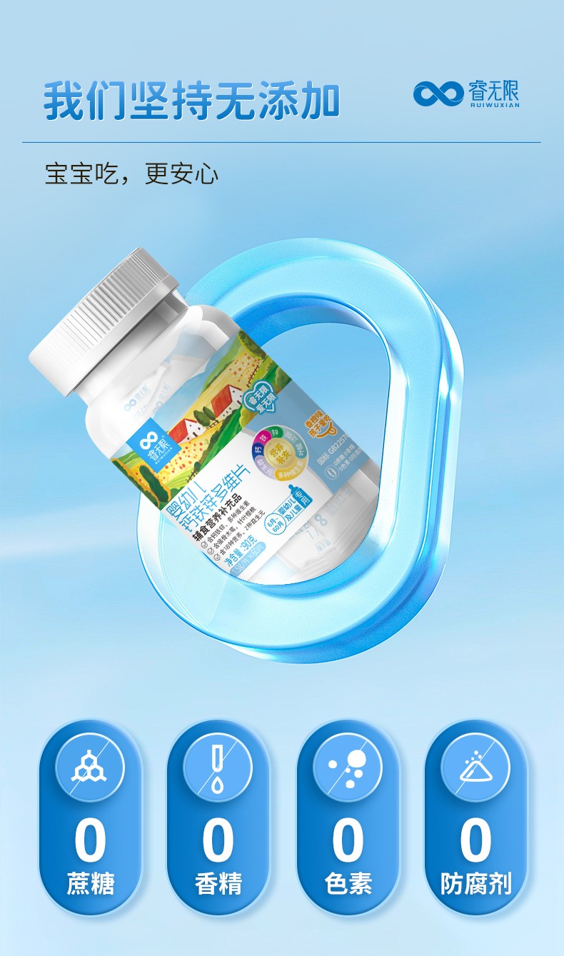 睿無(wú)限鈣鐵鋅多維片詳情 (8).jpg