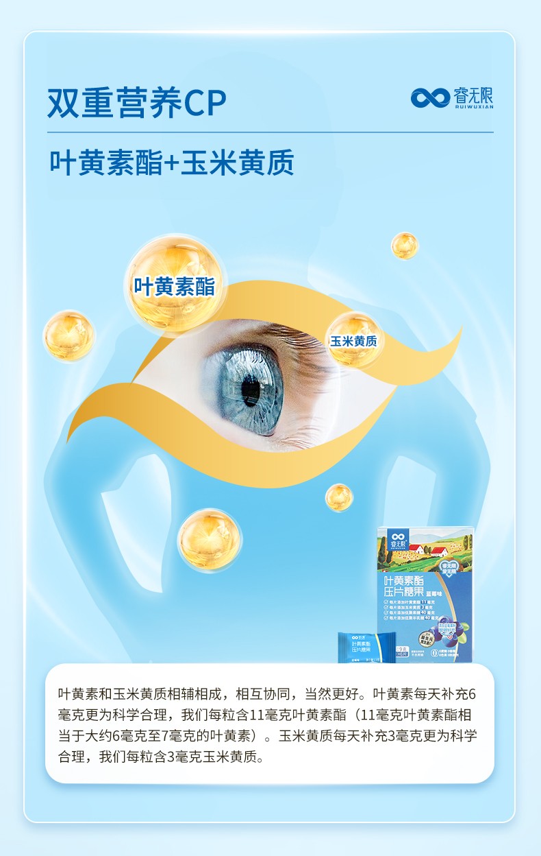 睿無限葉黃素酯壓片糖果6片詳情 (3).jpg