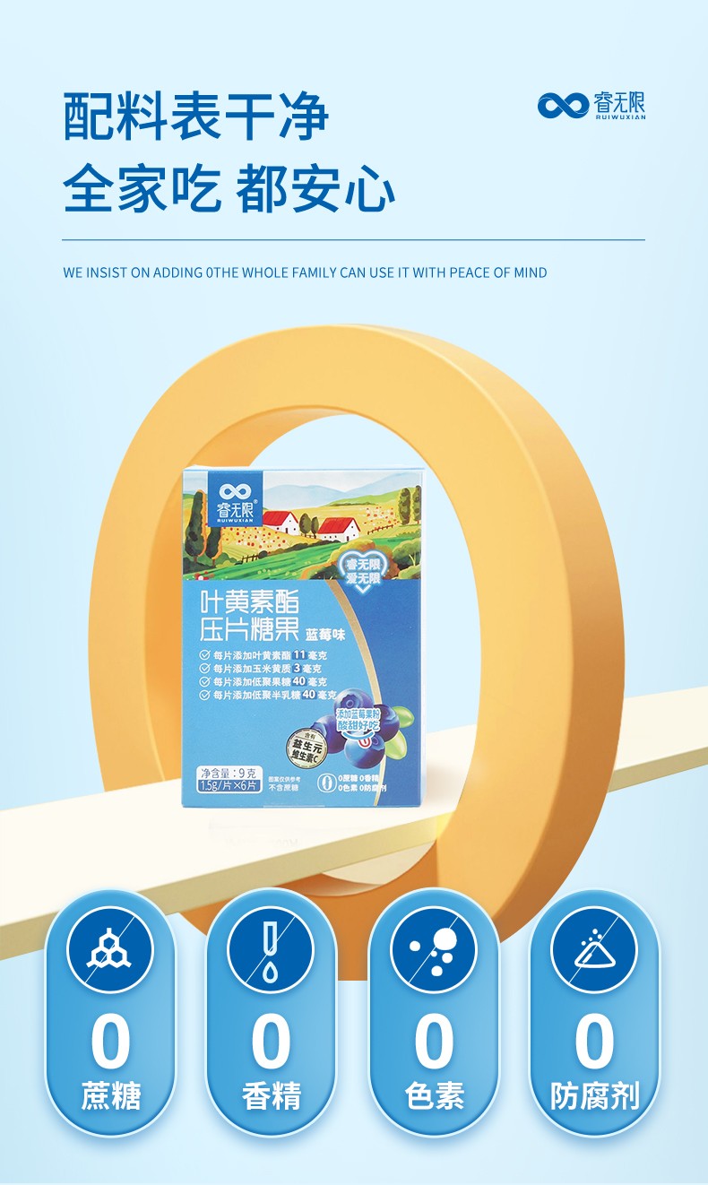 睿無限葉黃素酯壓片糖果6片詳情 (5).jpg
