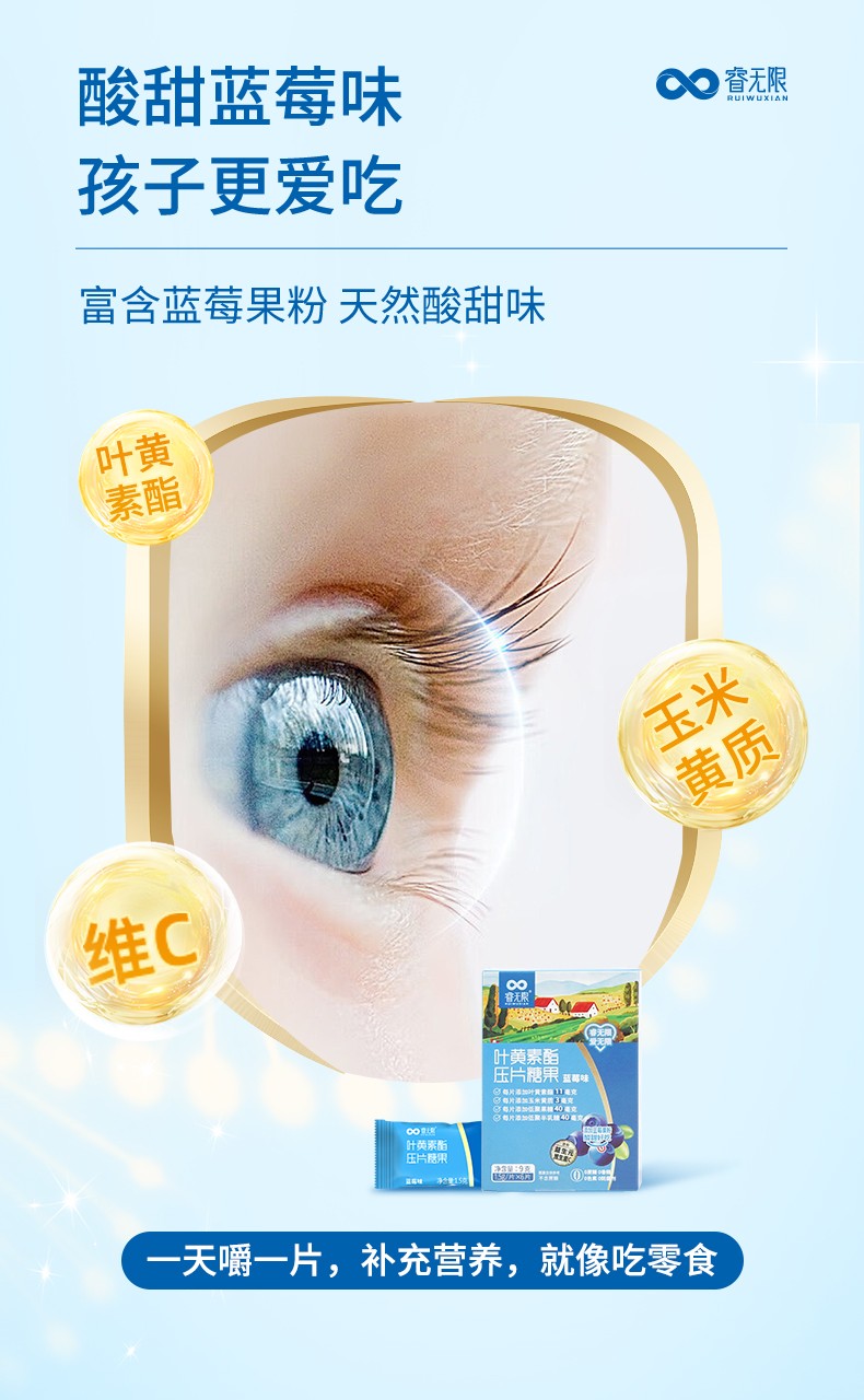 睿無限葉黃素酯壓片糖果6片詳情 (7).jpg