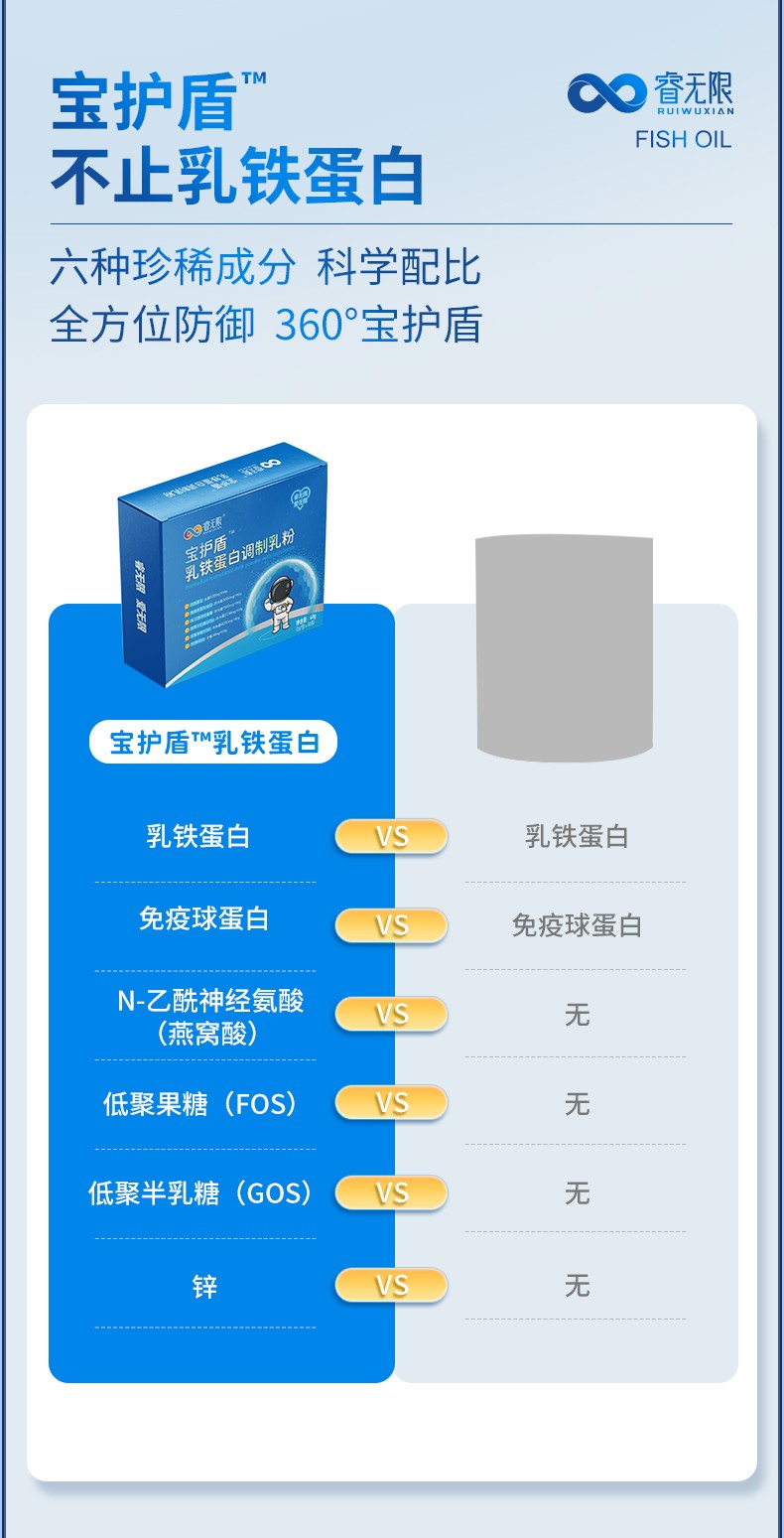 睿無(wú)限寶護(hù)盾乳鐵蛋白調(diào)制乳粉60g詳情 (2).jpg