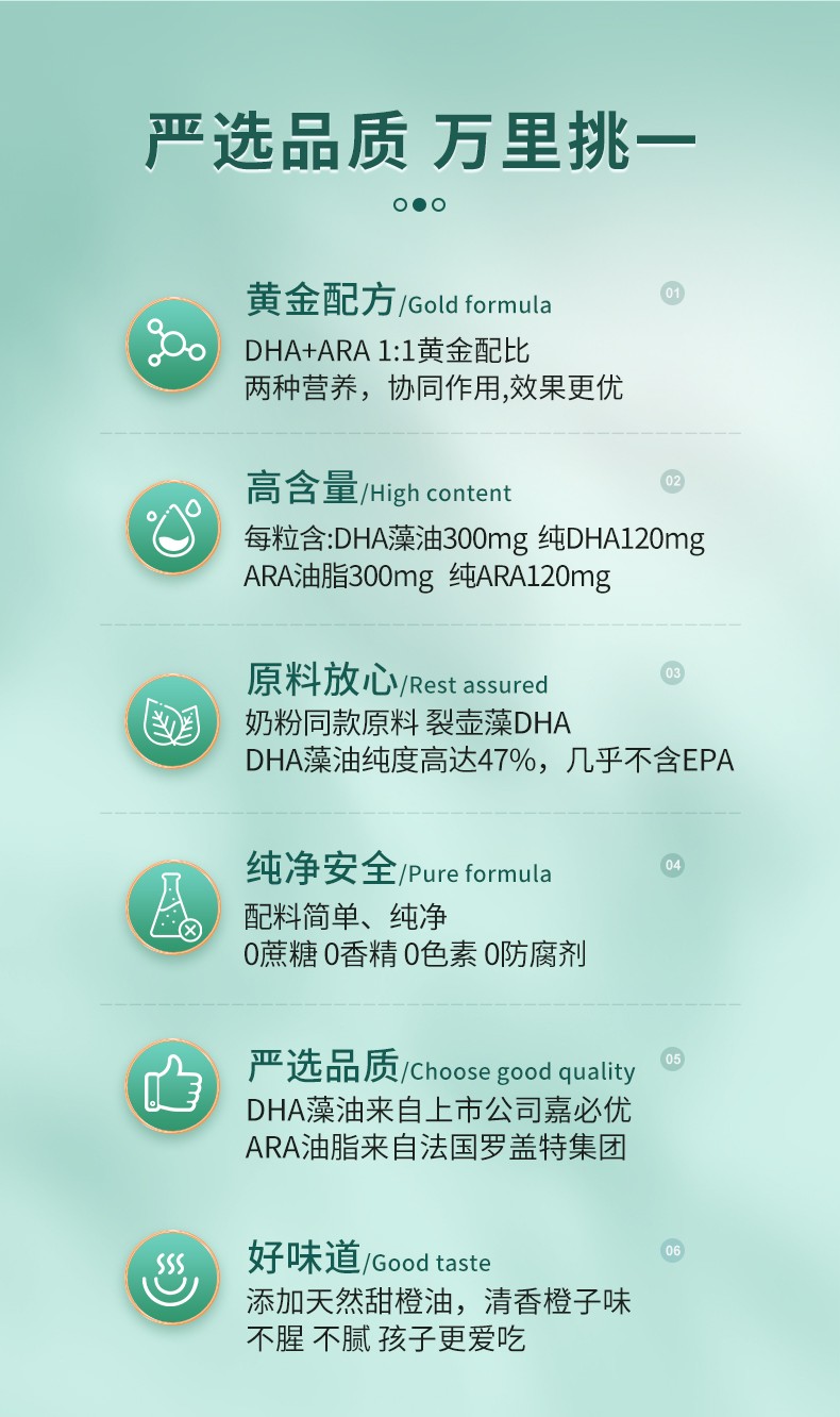 睿無(wú)限龍鳳版DHA藻油凝膠糖果10粒詳情 (2).jpg