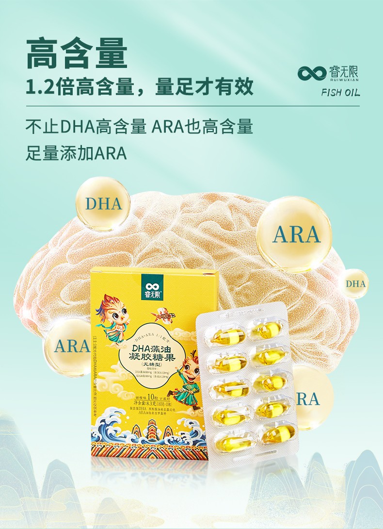 睿無(wú)限龍鳳版DHA藻油凝膠糖果10粒詳情 (4).jpg