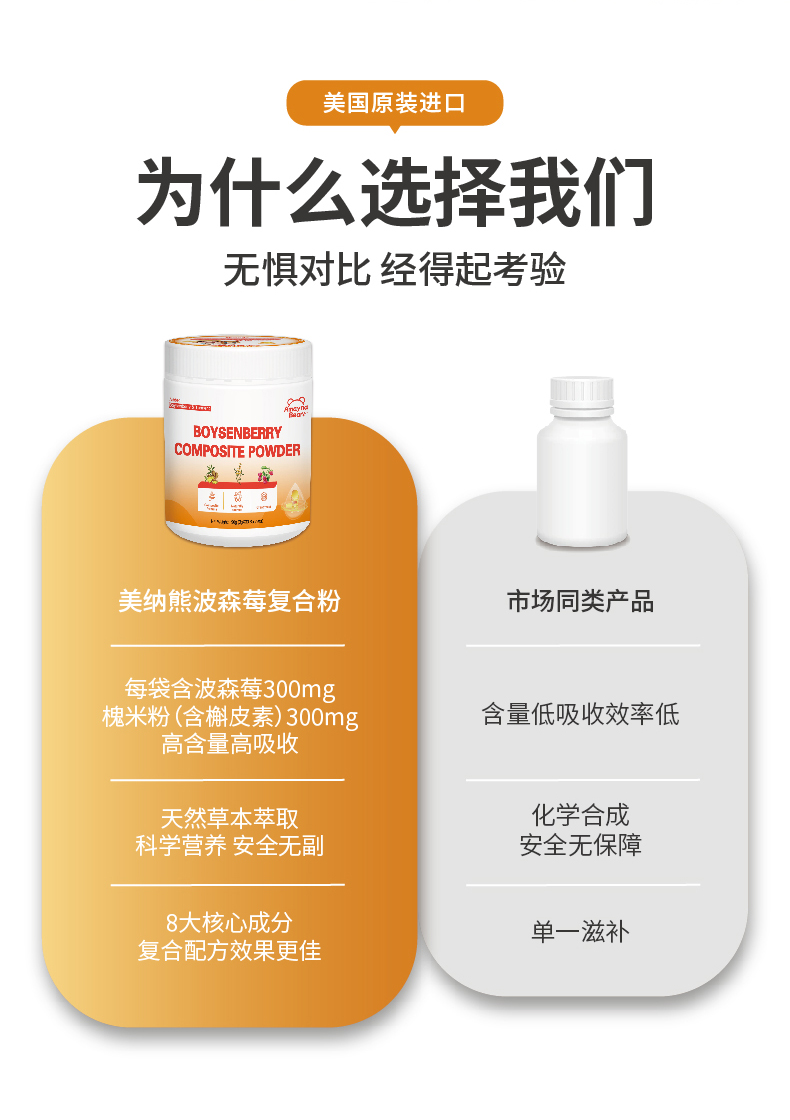 美納熊波森莓復(fù)合粉詳情_02.jpg