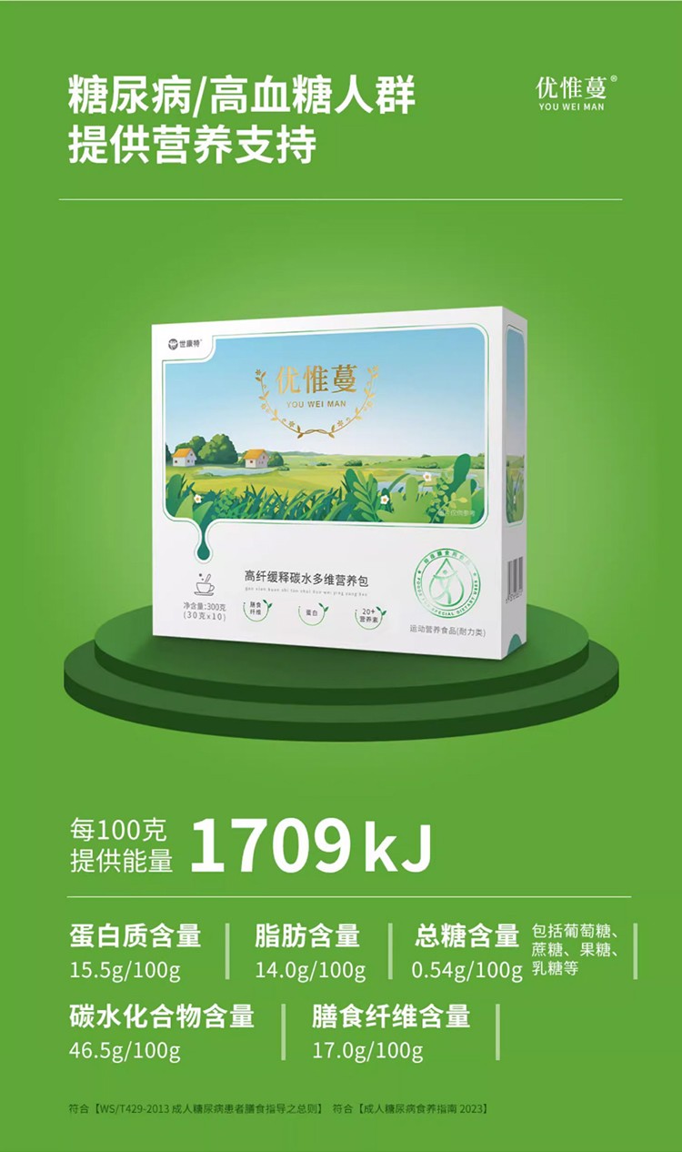 優(yōu)惟蔓高纖緩釋碳水多維營(yíng)養(yǎng)包詳情_(kāi)10.jpg