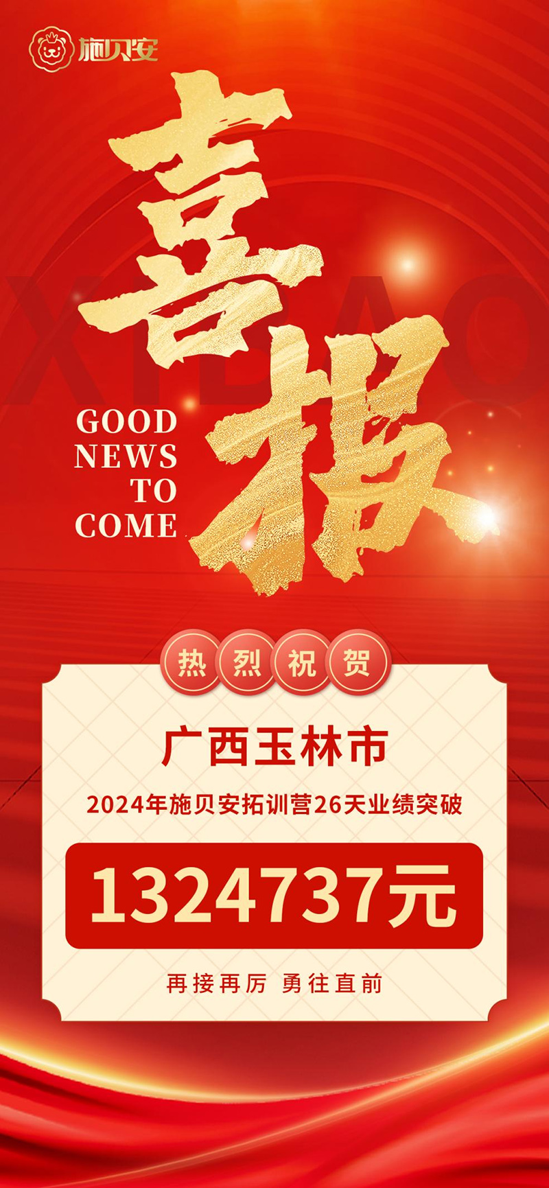 施貝安廣西玉林特訓(xùn)營(yíng)斬獲132萬(wàn)佳績(jī)01.jpg 施貝安廣西玉林特訓(xùn)營(yíng)斬獲132萬(wàn)佳績(jī)01.jpg