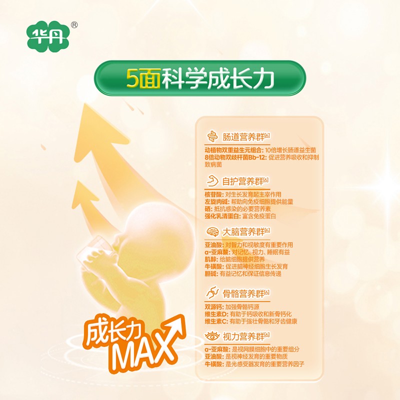   �A��������׃��䷽�̷ۣ�12-36���g��3�Σ�06