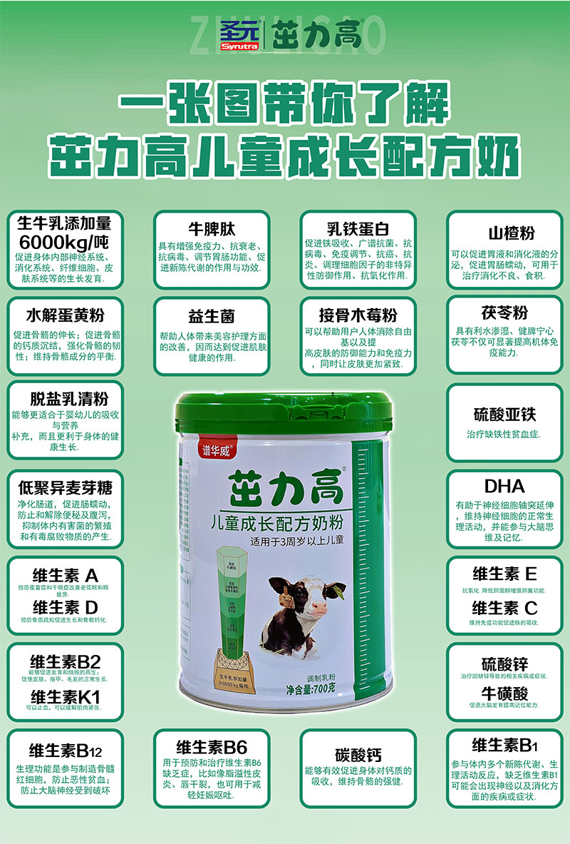 圣元茁力高兒童成長(zhǎng)配方奶粉03.jpg 圣元茁力高兒童成長(zhǎng)配方奶粉03.jpg