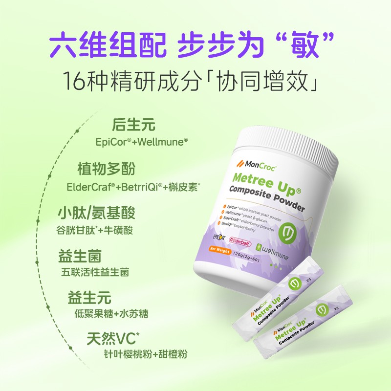 萌蔻®翠盾復合粉固體飲料(活菌型)05.jpg