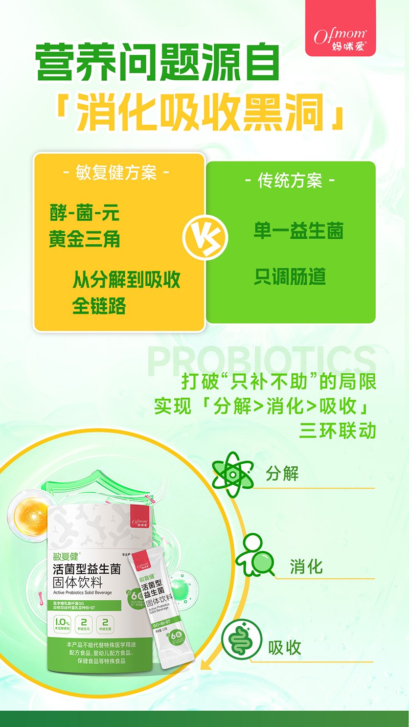 媽咪愛敏復健活性益生菌固體飲料2