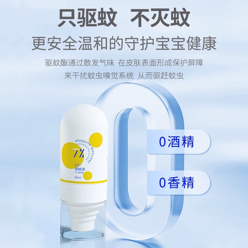 達兒文7%驅(qū)蚊酯驅(qū)蚊液詳情.jpg