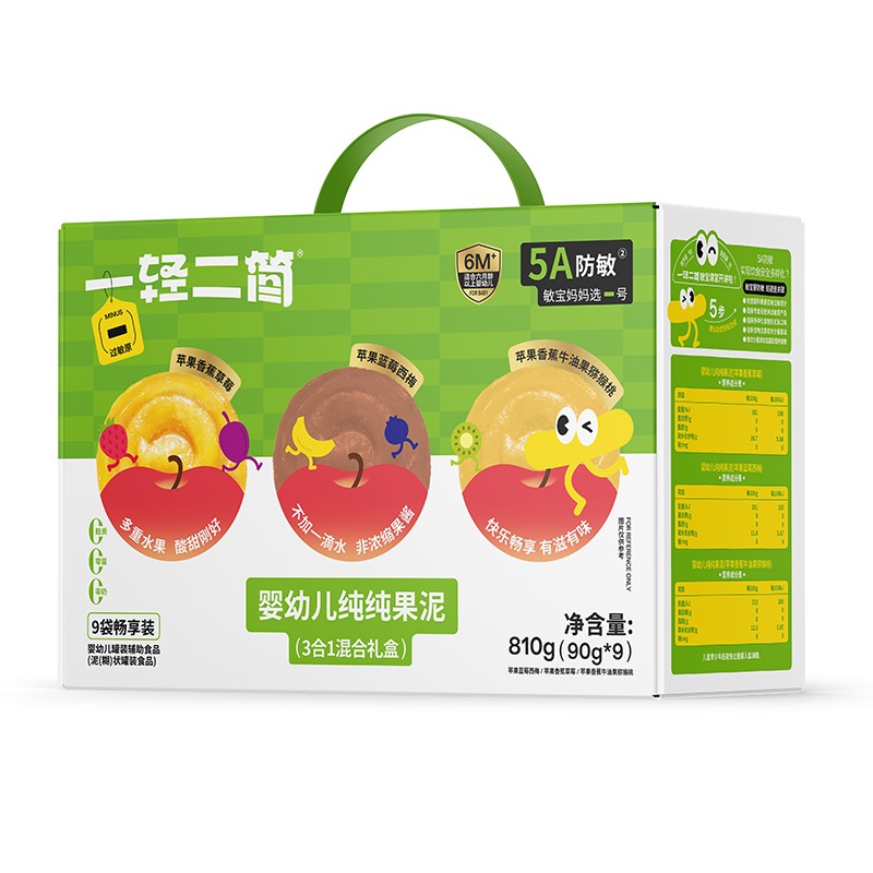  һ�p����(ji��n)���׃���������3��1��϶Y��