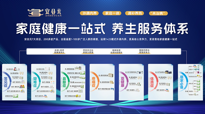 安合元項目.jpg 安合元項目.jpg