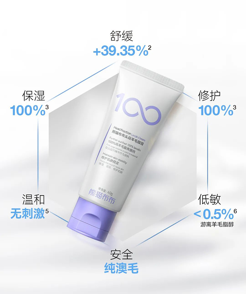 熊貓布布頭段羊毛脂膏03.jpg 熊貓布布頭段羊毛脂膏03.jpg