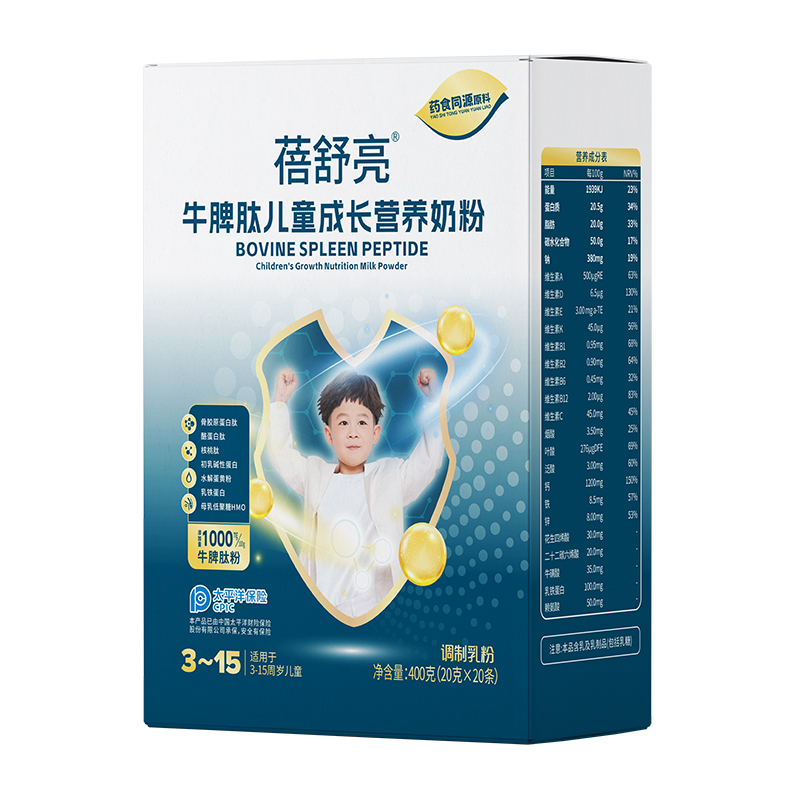 С�������䷽��Ȧ��������ţƢ�ă�ͯ���L(zh��ng)�I(y��ng)�B(y��ng)�̷����o���L(zh��ng)���� ���I(y��ng)�B(y��ng)�ך⡱