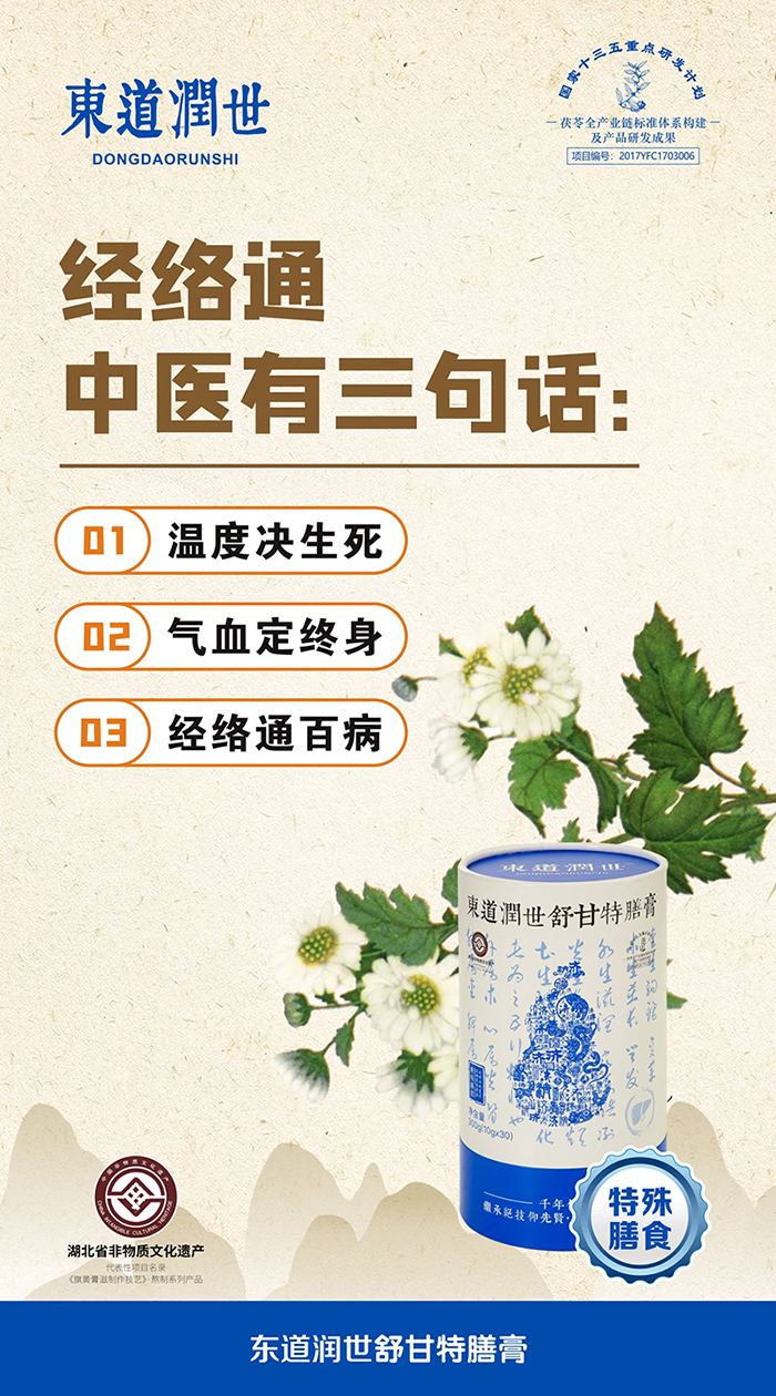 東道潤世舒甘特膳膏.jpg 東道潤世舒甘特膳膏.jpg