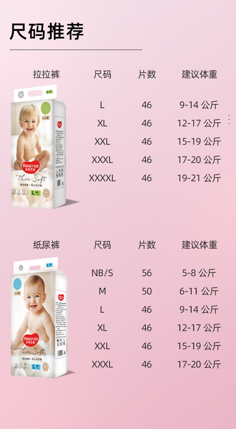 好奇藝格嬰兒紙尿褲詳情圖_09.jpg