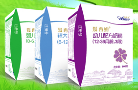 ��(��i)��ķ���׃��䷽�̷�