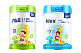 ������ȫ���̷�