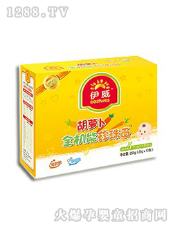 �������}��ȫ�C��������