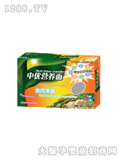 �Ѓ�(y��u)�~(y��)�������