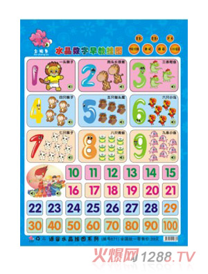 �x����ˮ����(sh��)����̒�D