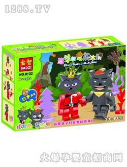 ���ǻ�̫�Ǻͼt̫�Ƿeľ