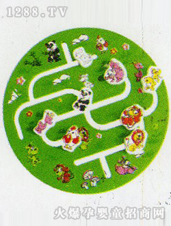 ����������λ��