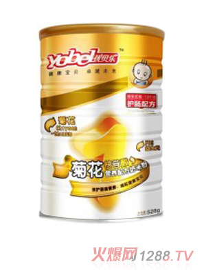 ��(y��u)ؐ���ջ�������I�B(y��ng)�䷽���׷۹��b