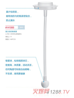 �����������ڏ���ƿ���ܣ�250-300ml��ƿ�ã�