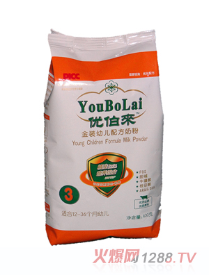 ��(y��u)�������byoue�䷽�̷ۣ�����