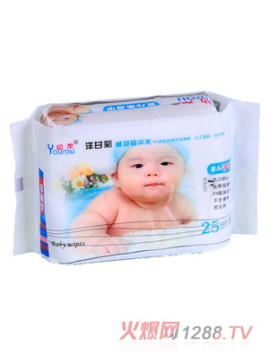 ������ʾ��ֿڝ��