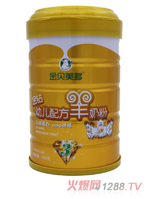 ��ؐ������@�׃��䷽���̷�