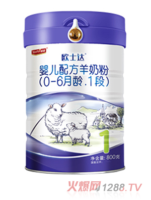 �Wʿ�_(d��)yinge�䷽�d���̷�1��