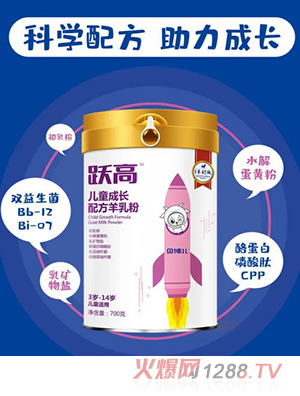 ؐ�����S�߃�ͯ���L(zh��ng)�䷽���̷�