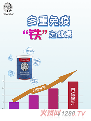 kiaorabo �ތ����F����