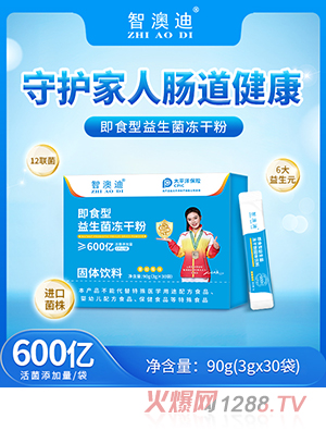 �ǰĵϼ�ʳ�����������ɷ�