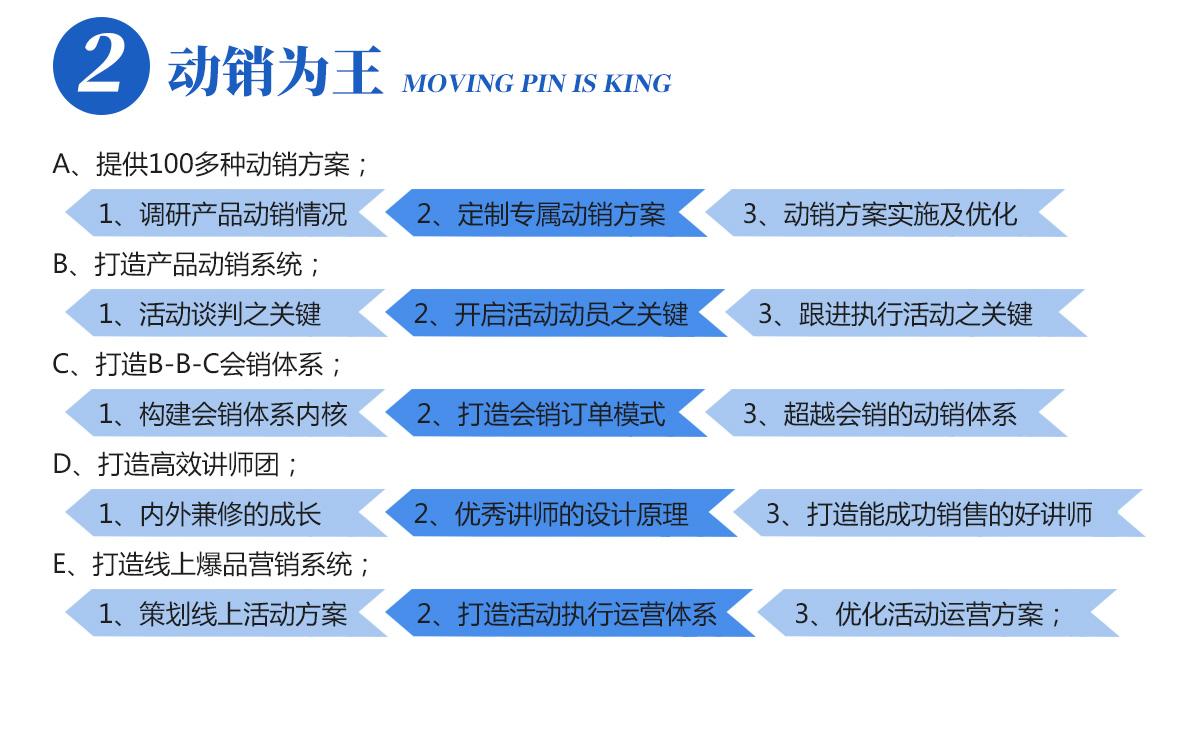 ˼�Z��ԃ����(w��)�Ŀ